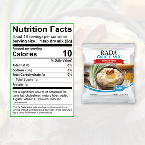 Bacon Cheddar Nutrition facts- 6 servings (approx.) per container. Serving Size 1 tsp dry mix, 10 calories per serving.