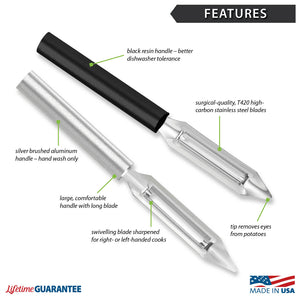 Features diagram for Deluxe Vegetable Peeler with Made in USA and Lifetime Guarantee logos.