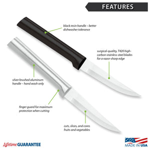 Features diagram for Heavy Duty Paring knife with Made in USA and Lifetime Guarantee logos.