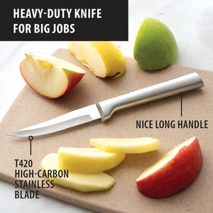 Heavy-Duty knife for big jobs. T420 high-carbon stainless blade. Nice long handle.