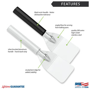 Features diagram for Mini Server with Made in USA and Lifetime Guarantee logos.