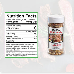 Nutrition Facts: about 184 servings per container. Serving size 1/4 tsp. Calories per serving 0, Sodium 170mg