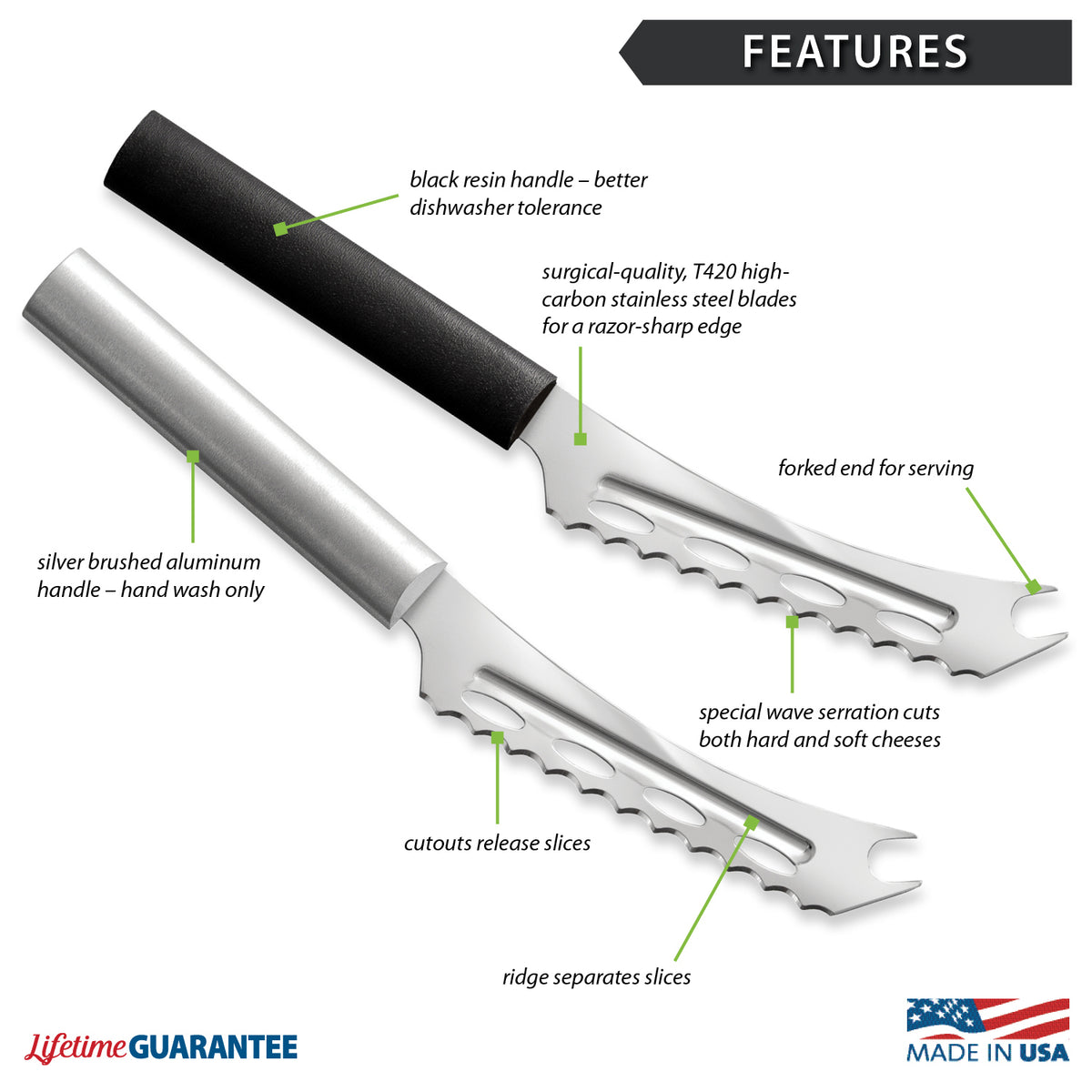 Silver and Black Cheese Knives with labeled features on a white background