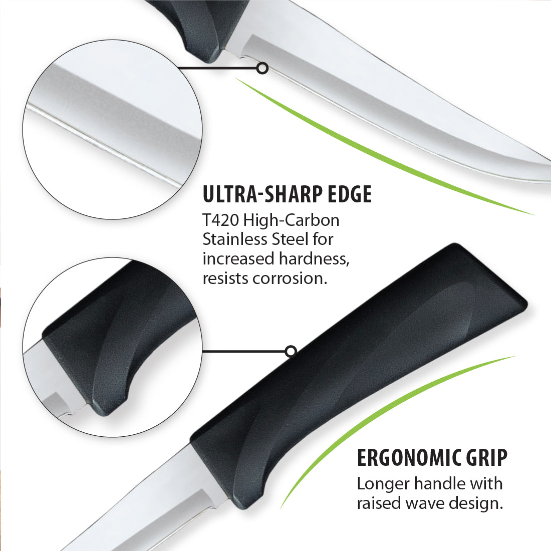 Sharpness Chart, PDF, Knife