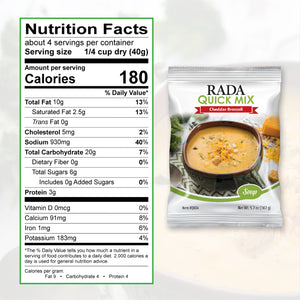 Nutrition: 4 servings per container. Serving size: 1/4 cup dry. 180 Calories per serving.  fat 9. Carbohydrate 4. Protein 4.