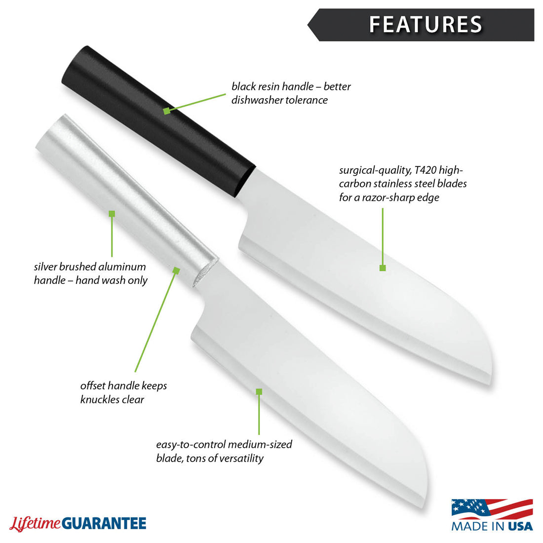 Forever Sharp Knife Plus Surgical Stainless Steel set of 2