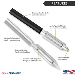 Features diagram for Deluxe Vegetable Peeler with Made in USA and Lifetime Guarantee logos. 