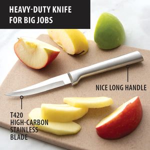 Heavy-Duty knife for big jobs. T420 high-carbon stainless blade. Nice long handle. 