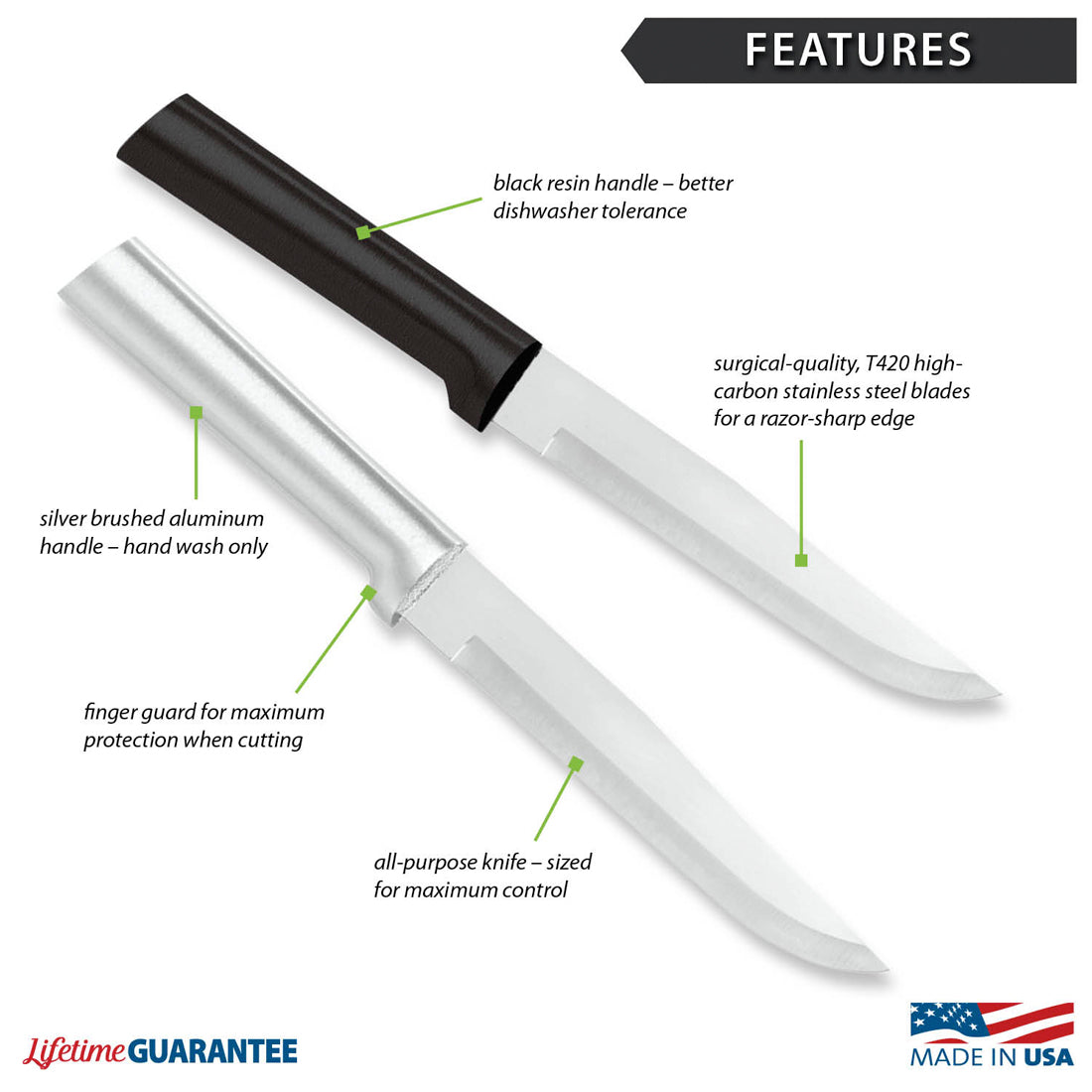 Professional Butcher Knives  Find The Right Knife For Your Needs