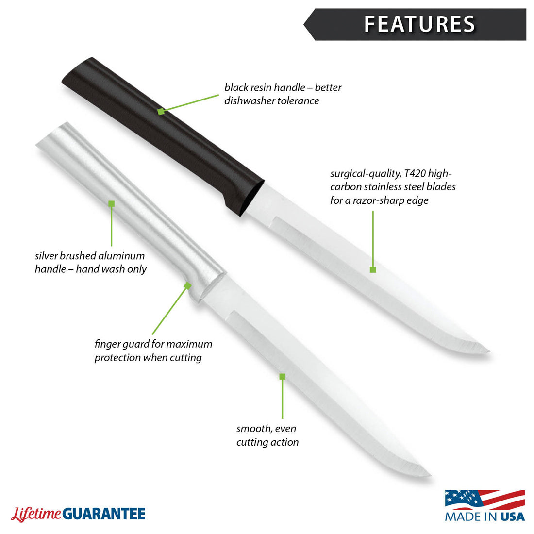 Utility/Steak Knife  Versatile kitchen knives - Rada Cutlery